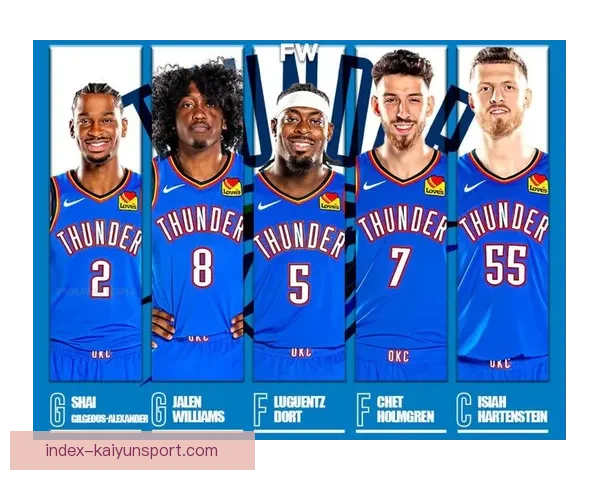 聚焦雷霆队最新球员名单解析年轻核心与阵容潜力展望未来赛季竞争力